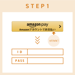 Amazon Payの流れ1