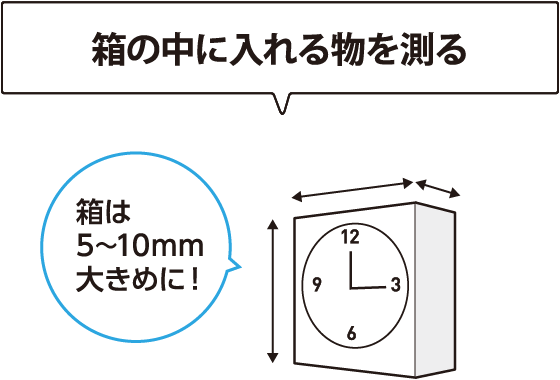 梱包する商品サイズから決める