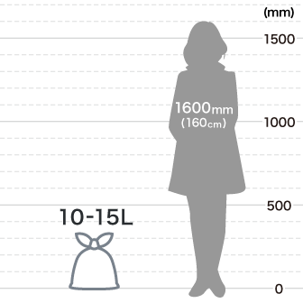 10-15L