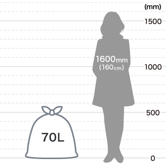 70L