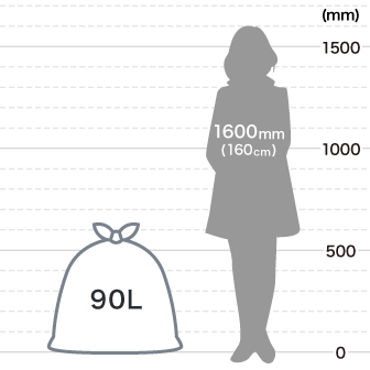 90L
