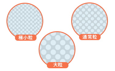 用途によって小粒～特大粒まで変更可能