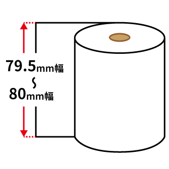 79.5~80mm