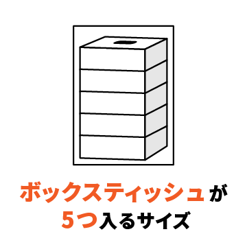 ボックスティッシュが5つ入るサイズ