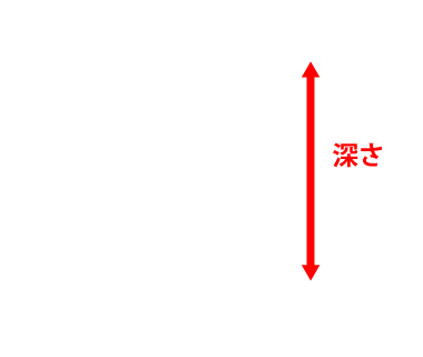 プチプチ製品イメージ