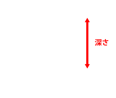 プチプチ製品イメージ