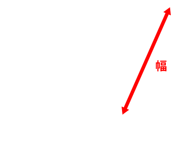 プチプチ製品イメージ