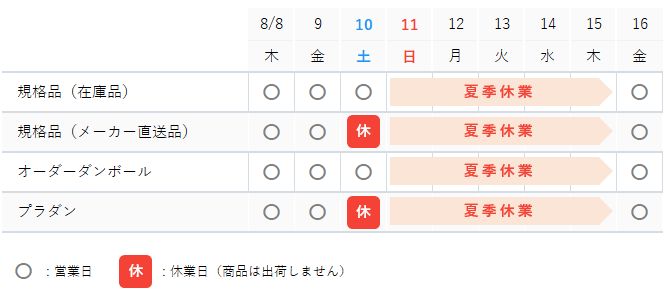 2019年夏季休業