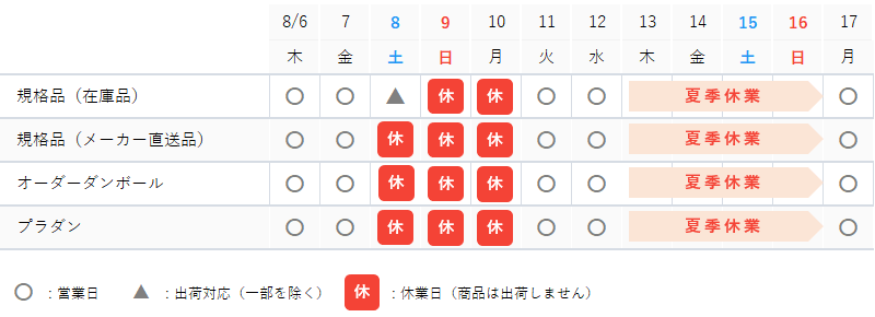 2020年夏季休業