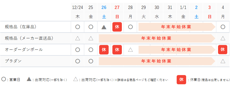 年末年始休業