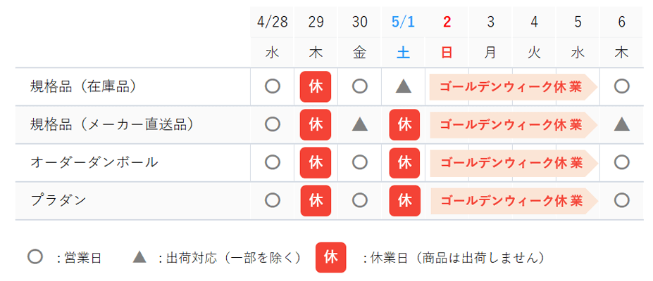 ゴールデンウィーク休業
