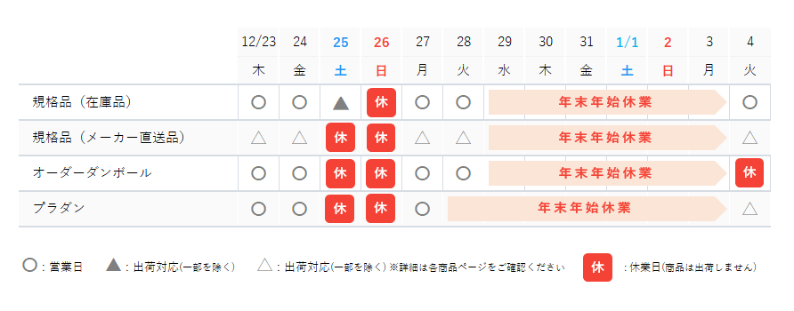 年末年始休業