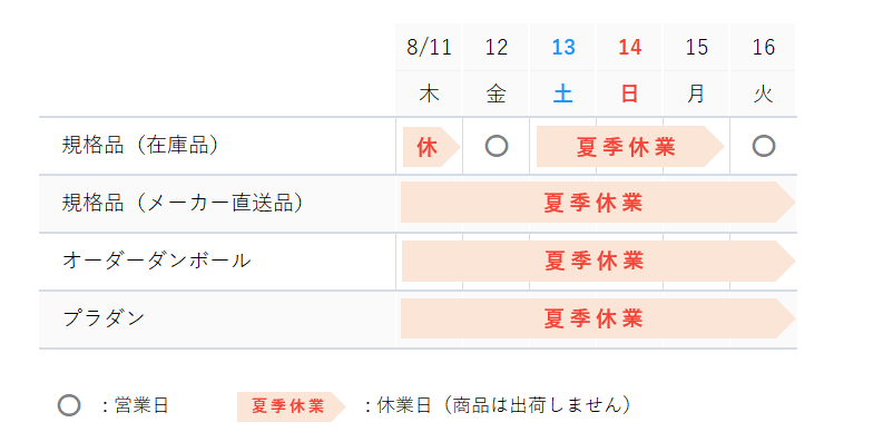 2022年夏季休業