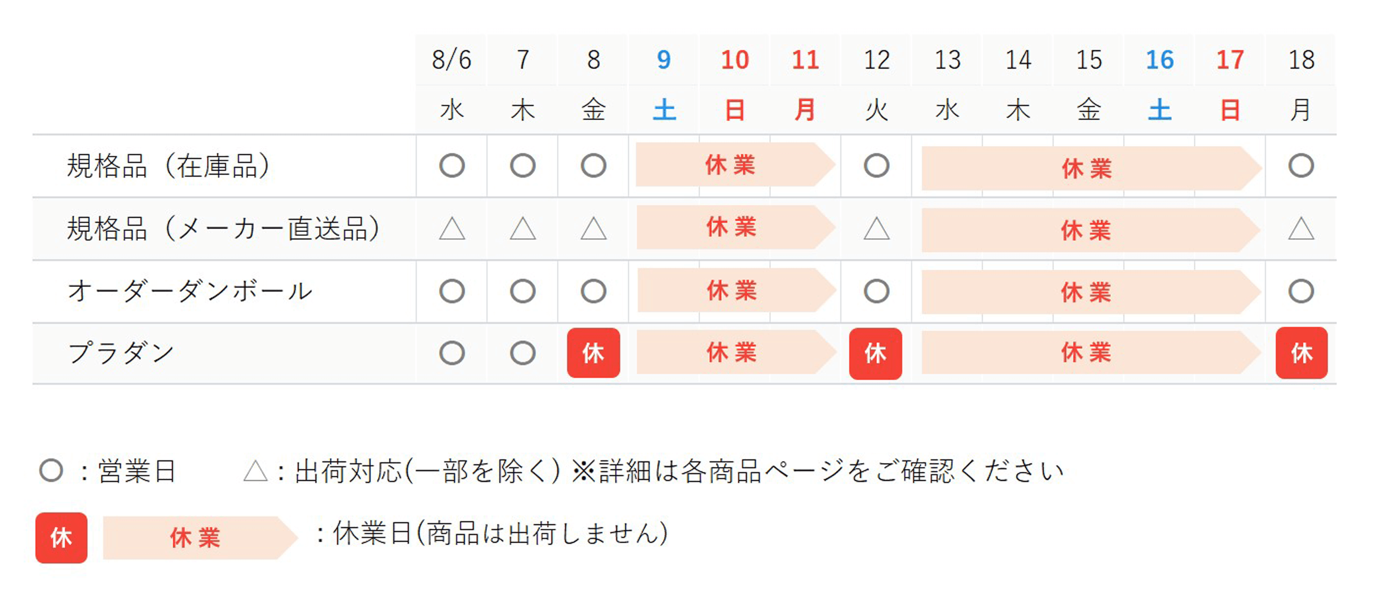 夏期休業