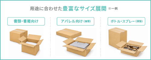 用途に合わせた豊富なサイズ展開（一例）A4/B5書類・冊子向け アパレル向け ボトル・深型向け