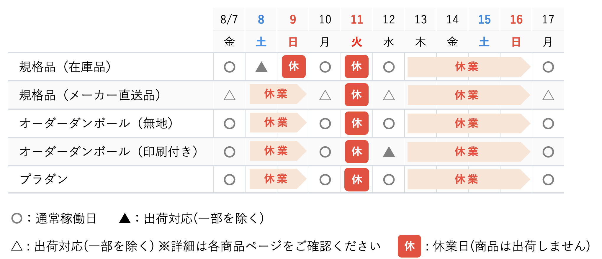 夏期休業