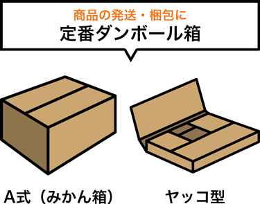 A式（みかん箱）ヤッコ型