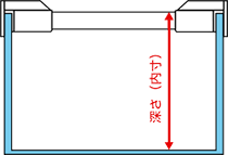 プラダンコンテナ