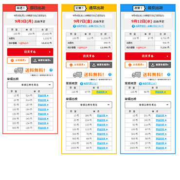 価格を確認する